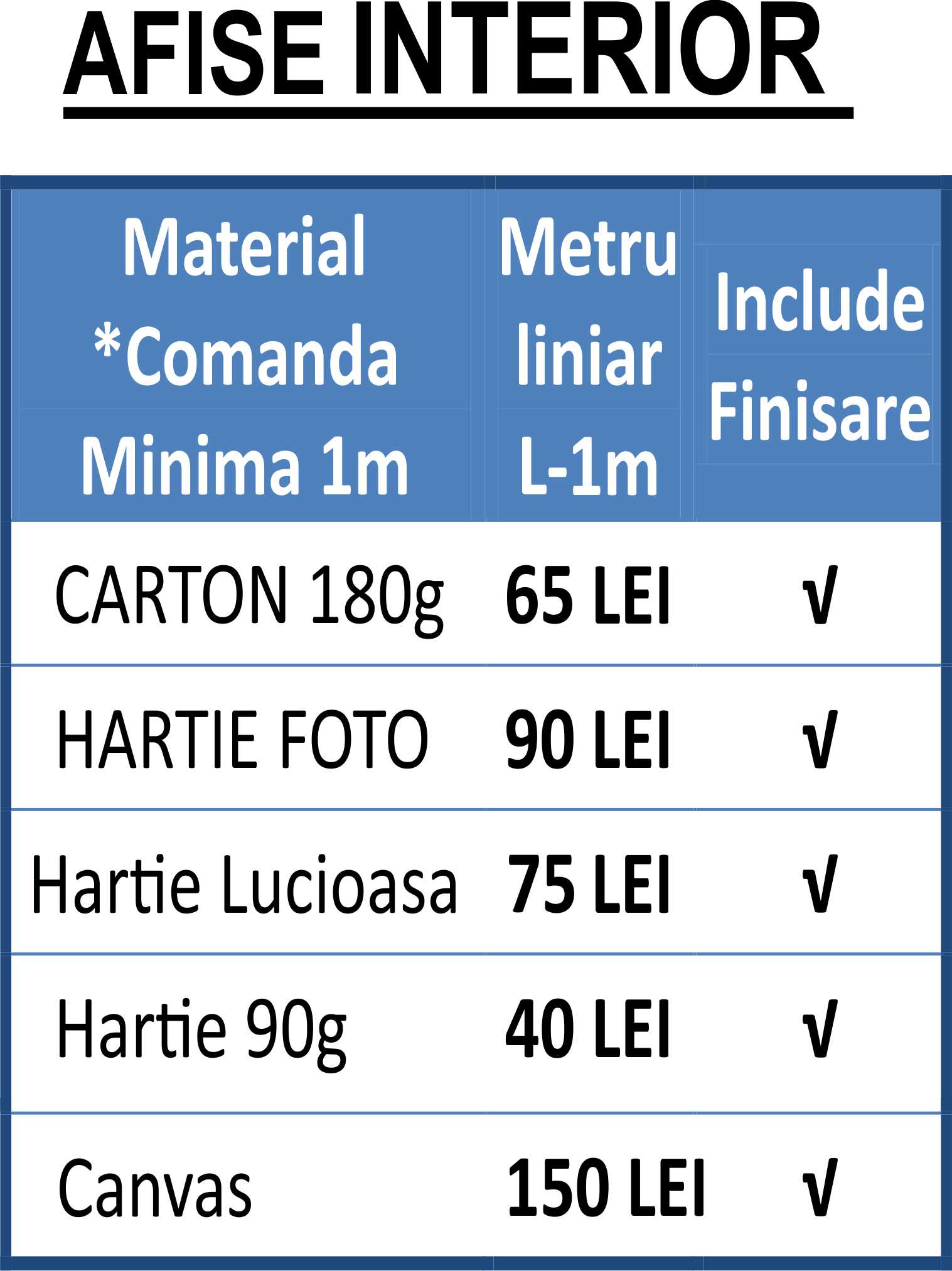 Preturi Afise Interior Print Shop