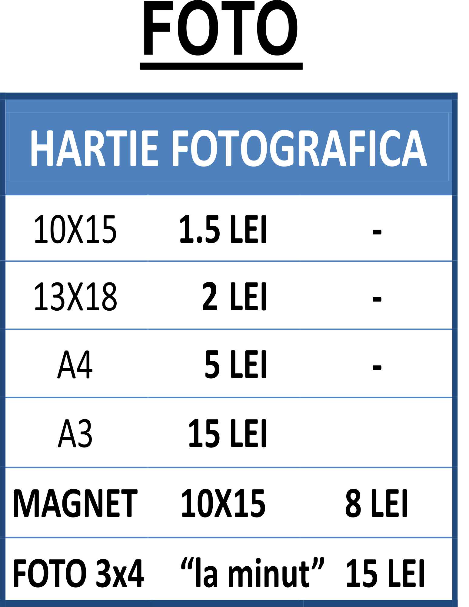 Preturi Fotografii Print Shop