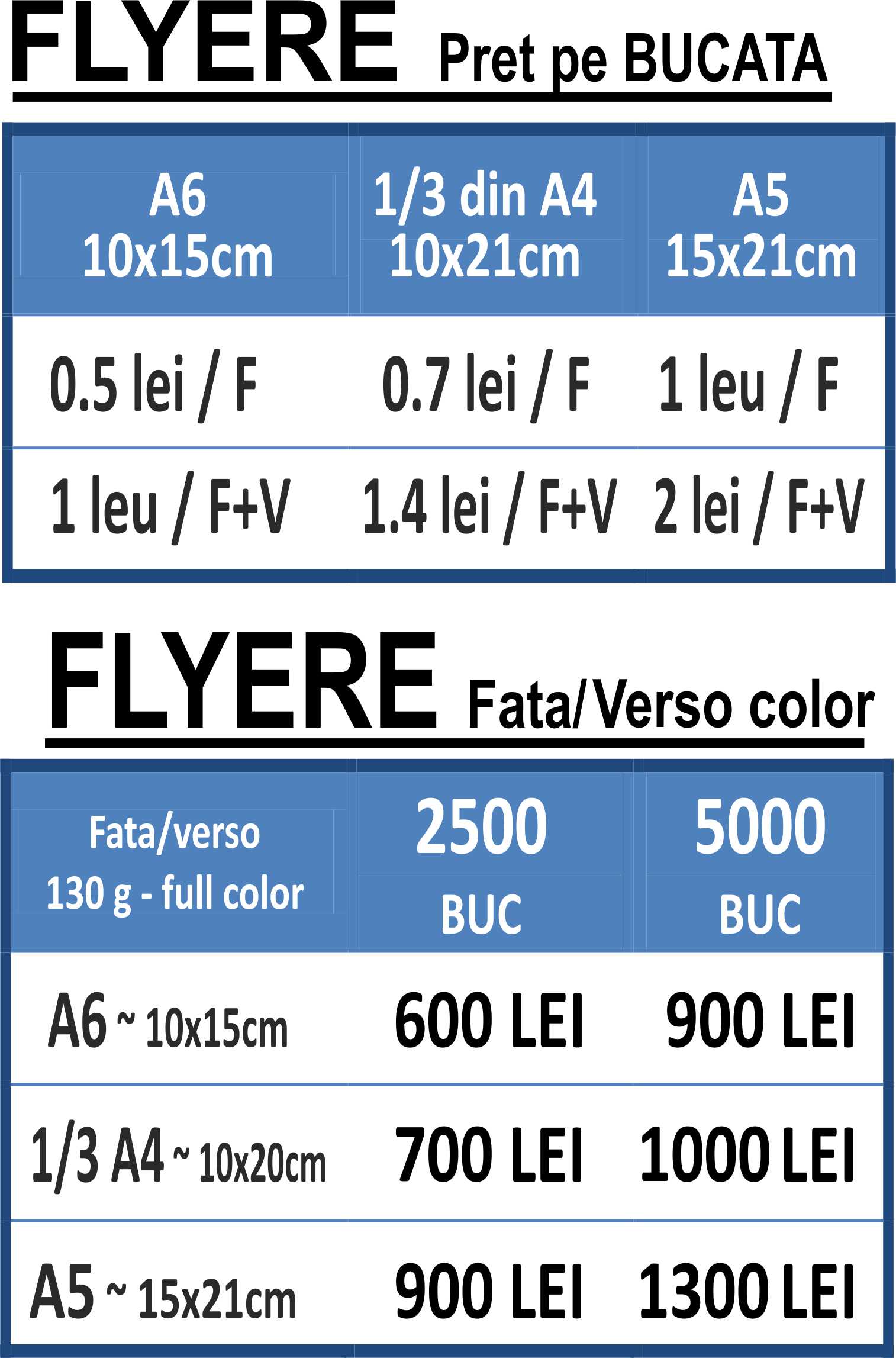 preturi flyere Print Shop