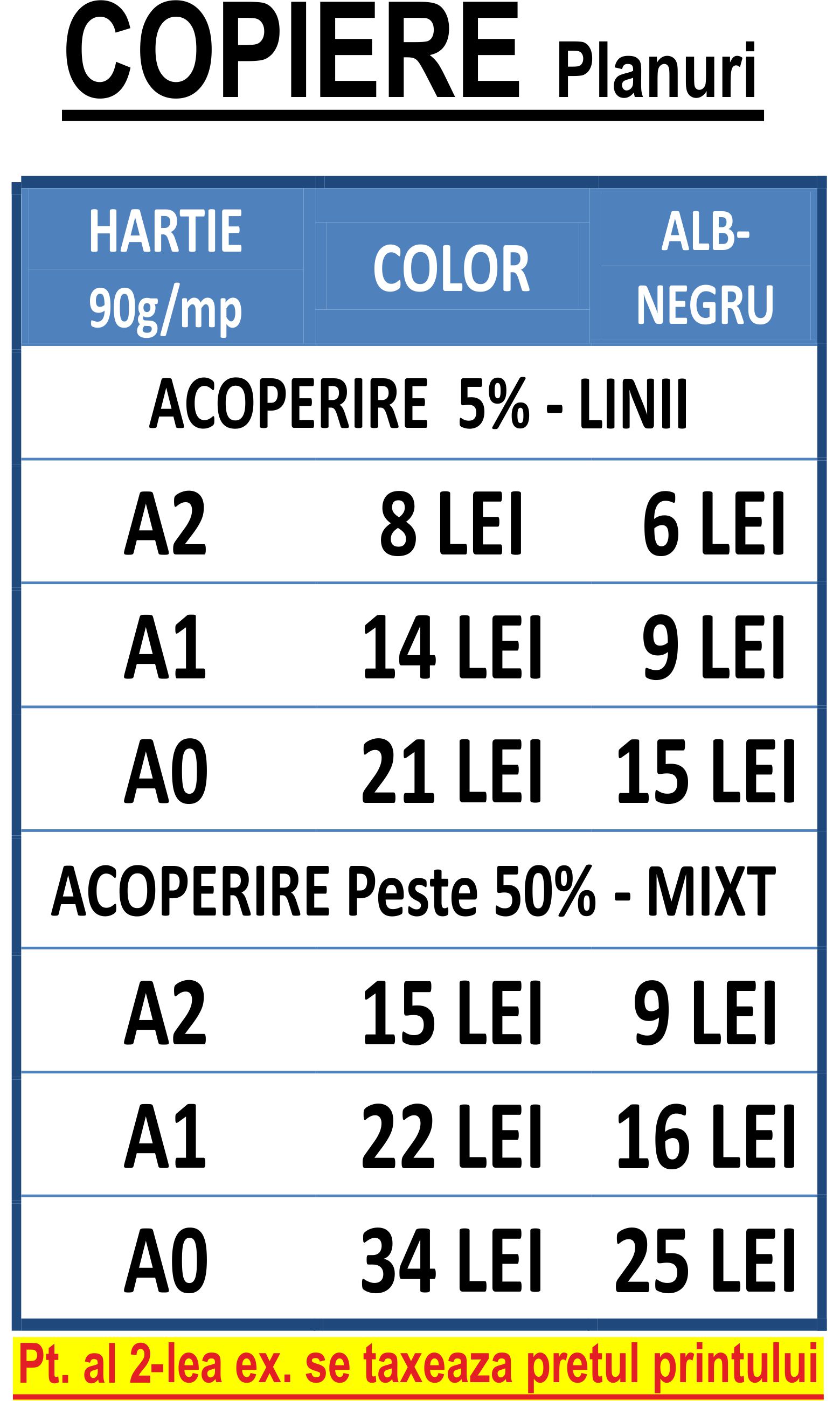 preturi Copiere planuri Print Shop