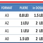 Preturi pliere si impaturire planuri Print Shop