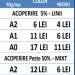 Preturi plotare printare planuri Print Shop