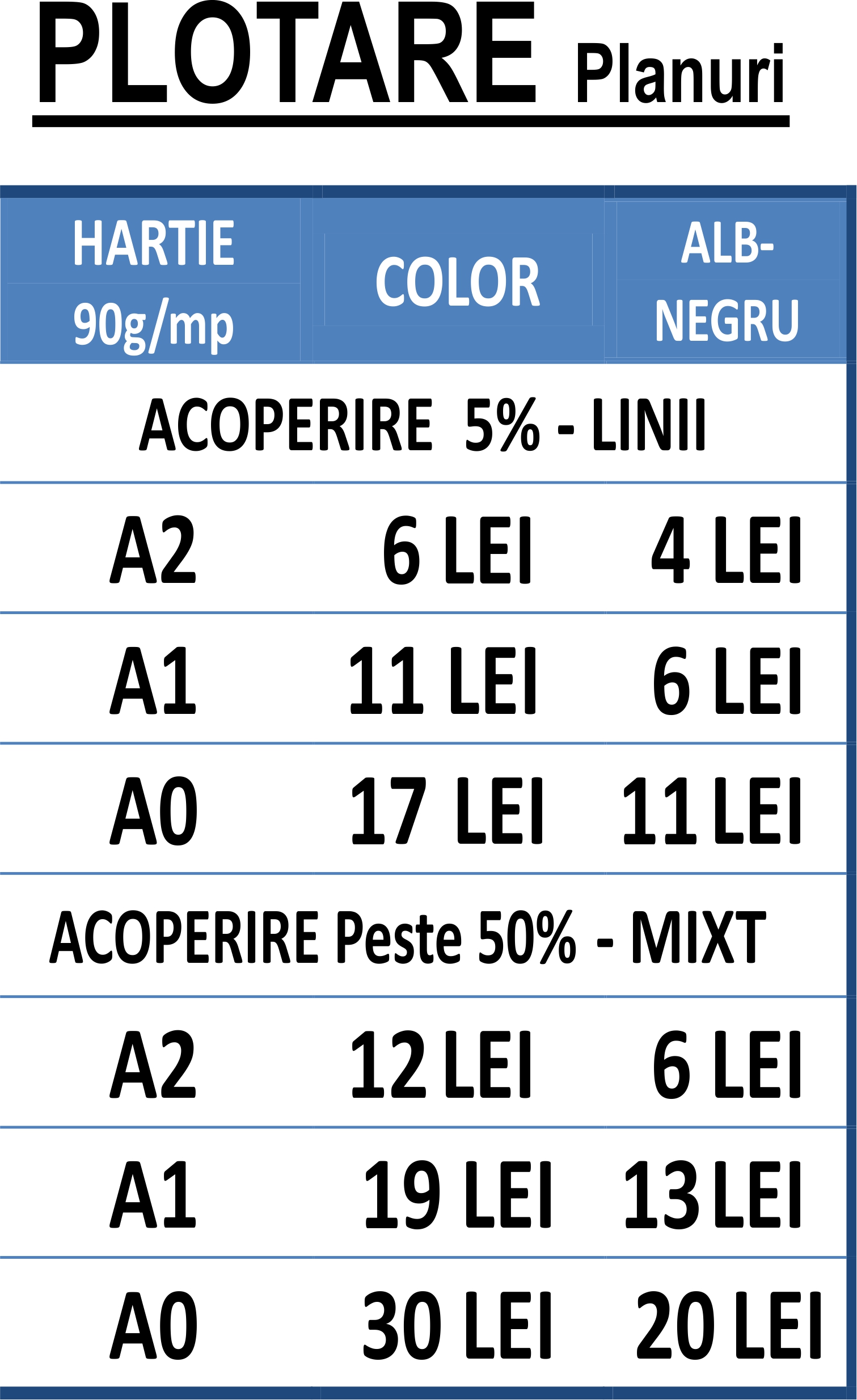 preturi plotare printare planuri Print Shop